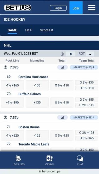 BetUS NHL betting