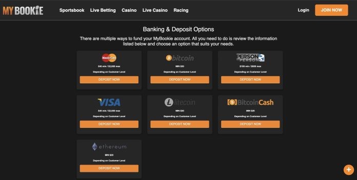 MyBookie Deposit Options