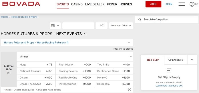 Bovada Preakness Stakes betting odds