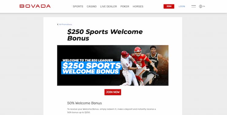 Bovada 250 Sports Bonus