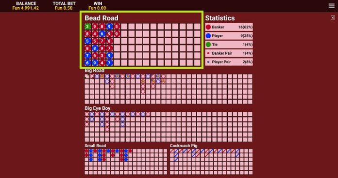 Baccarat Strategy Bead Road Chart