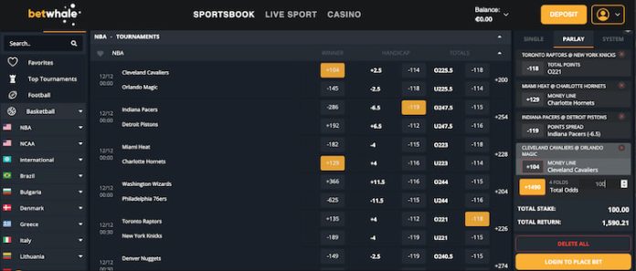 BetWhale Sportsbook Review