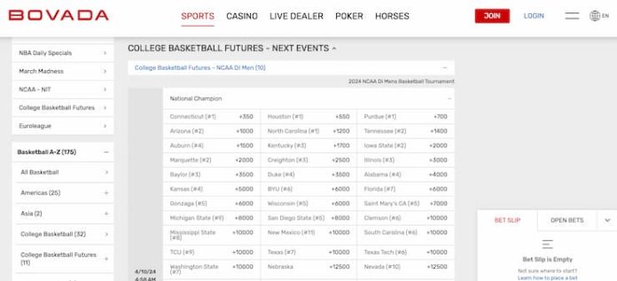 bovada wyoming march madness lines