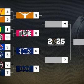 CFP bracket pic