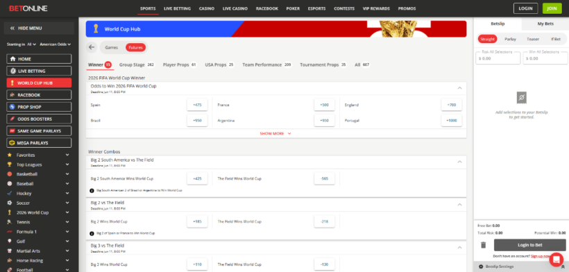betonline world cup betting betonline world cup betting